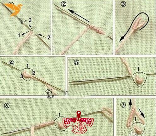 卷针刺绣方法